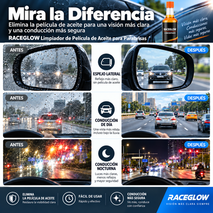 Limpiador RaceGlow - Limpiador Hidrofóbico de cristales y parabrisas